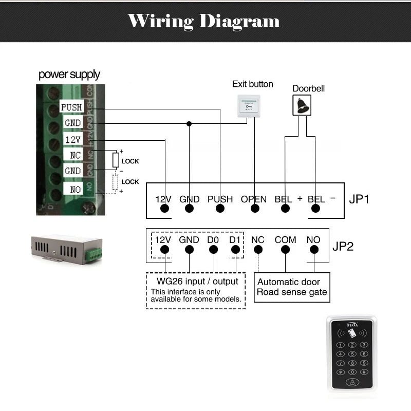 125KHz RFID Access Control Keypad EM Card Reader Door Access Control System Door Lock Opener Keyboard System