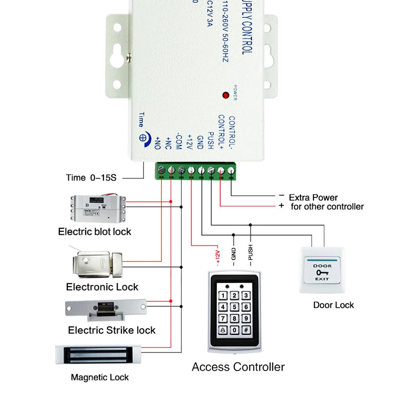 5YOA Metal Rfid Access Control Keypad Hot Sale Waterproof With 1000 Users+ 10 Key Fobs For RFID Door Access Control System