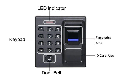 Mini Biometric Fingerprint Access Control Standalone Door Controller Keypad Finger and RFID Card Door Entry Lock