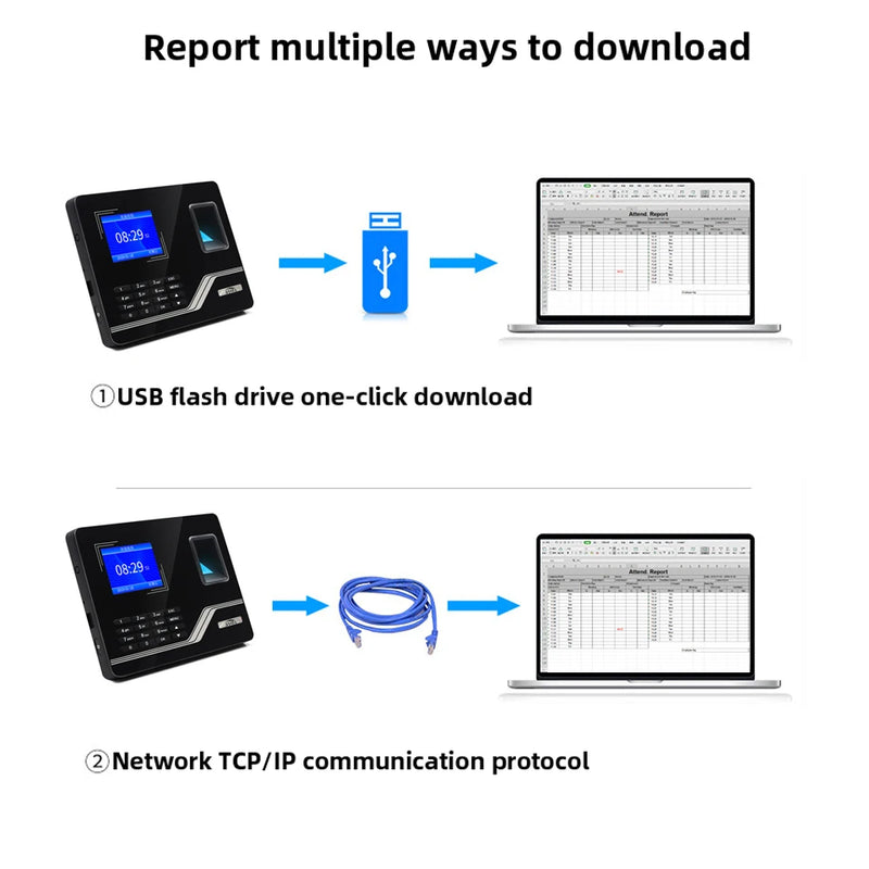5YOA Fingerprint Time Attendance System TCPIP USB Access Control Office Clock Employee Recorder Device Biometric Machine