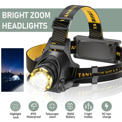 Headlamp USB Rechargeable Powerful Batteries Headlight Camping Search Light  Flashlight 90° Adjustable  Strap Lamp