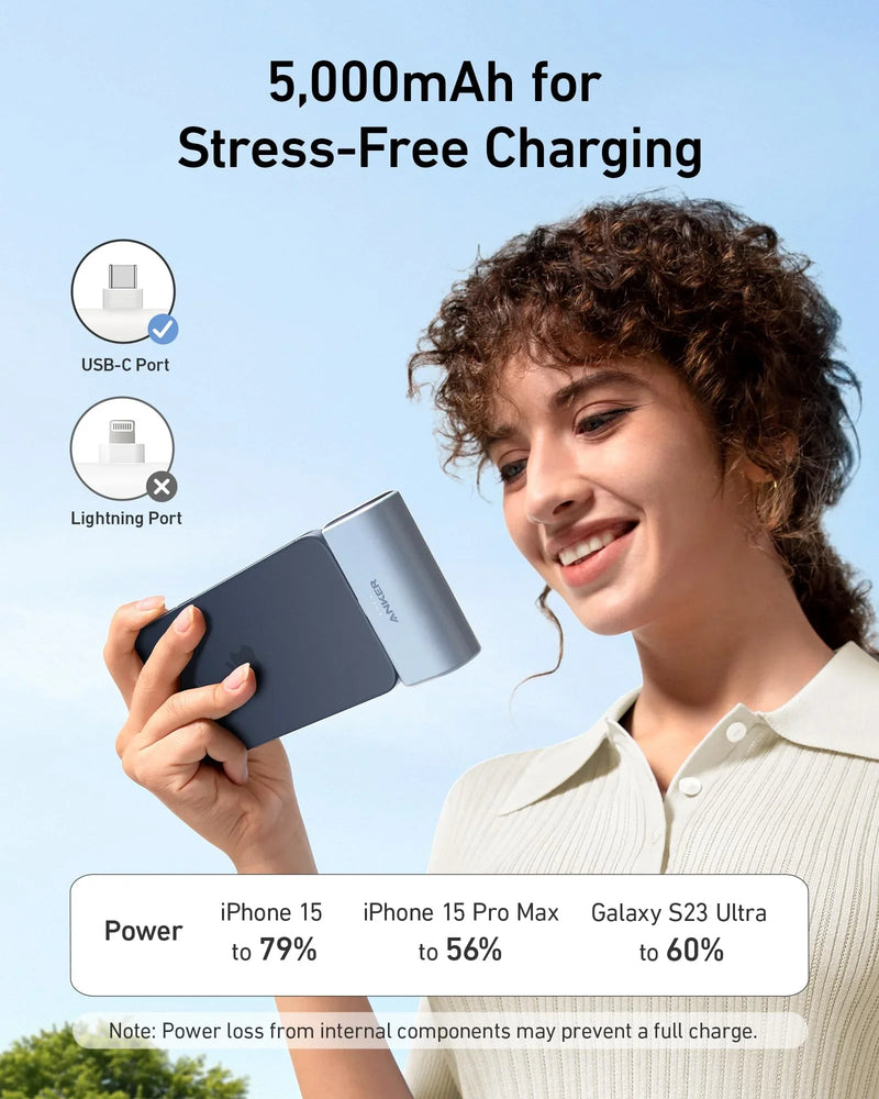 Anker Nano Power Bank 5000mAh Built in USB-C Connector Portable 22.5W Backup Battery for iPhone 15 16 Pro Max Android