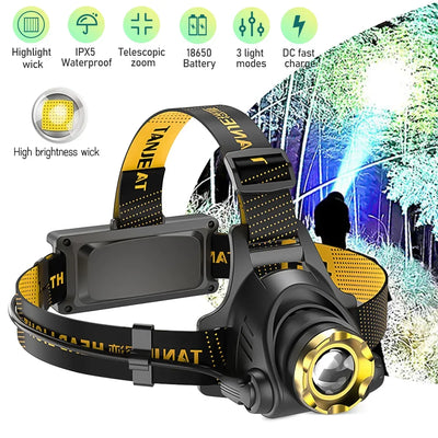 Headlamp USB Rechargeable Powerful Batteries Headlight Camping Search Light  Flashlight 90° Adjustable  Strap Lamp