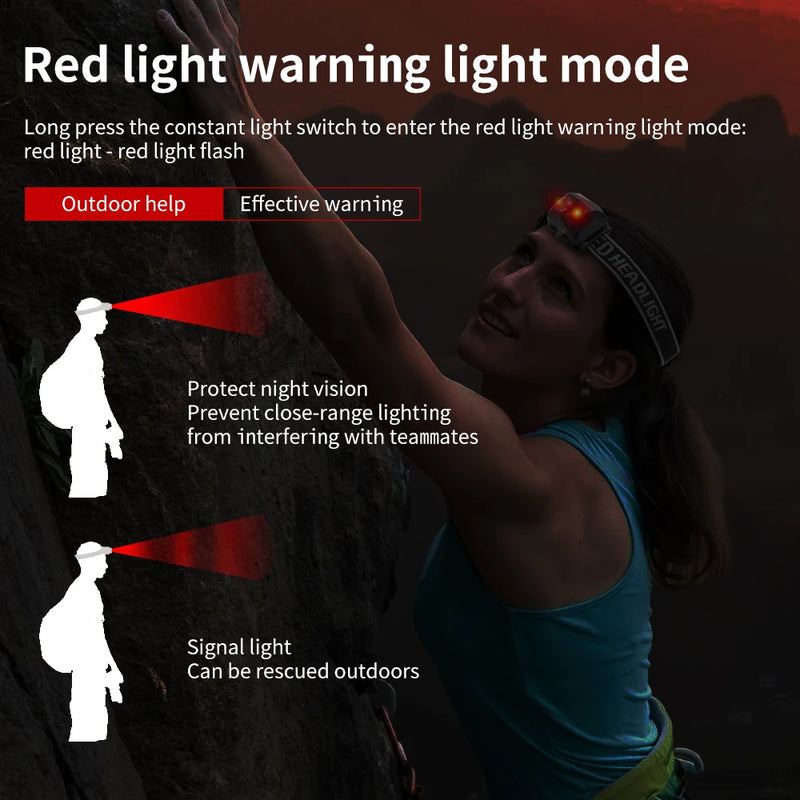 BORUiT 3W Powerful Mini Headlamp Red Light LED Headlight 4-Mode Powered AAA Battery Head Torch Waterproof Camping Fishig Lantern