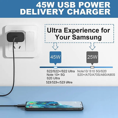 45W USB C Charger Original Charger PD Fast Charge For Samsung Galaxy S22 S23 A54 Ultra Xiaomi 13 11 Mobile Phone Charger Adaptor