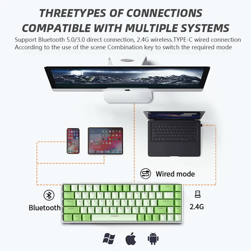 G68 Wireless Gaming Mechanical Keyboard Hot-Swappable Bluetooth Keyboard 68 keys RGB Light custom for Gamer Tablet Computer work