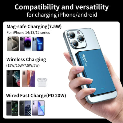 20W Magnetic Power Bank 5000mAh Power Bank Fast Charging Wireless Powerbank Battery External Charger for IPhone Xiaomi Android