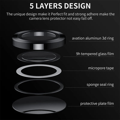 Rear Camera Protector Ring Case For Samsung Galaxy A55 35 25 15 A14 A34 A54 5G Back Tempered Glass Lens Cover Sumsung A 24 34 54