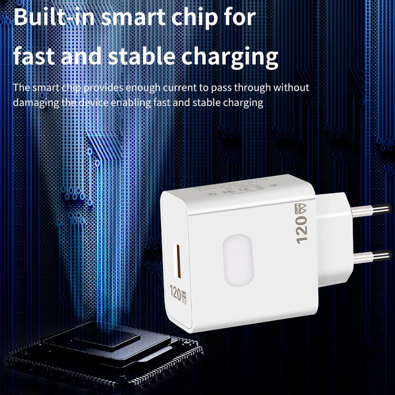 GaN USB Charger Fast Quick Charging Charger QC 3.0 Universal Mobile Cell Phone Adapter for iPhone 15 Pro Xiaomi Huawei Samsung