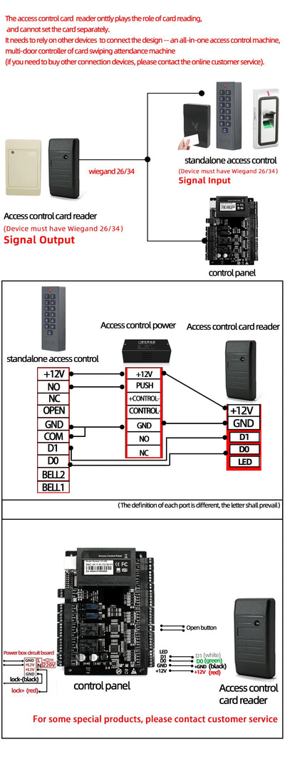 A3D-R Waterproof RFID 125Khz/13.56Mhz ID IC Access Control Reader Entry Access Control Keyboard wiegand 26 34 output reader