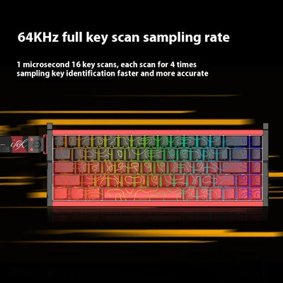 Irok MG68 Max Keyboard Magnetic Switch Hot Swap Rgb 8k Gamer Mechanical Keyboard Pc E-Sports Gaming Accessories Customized Gift